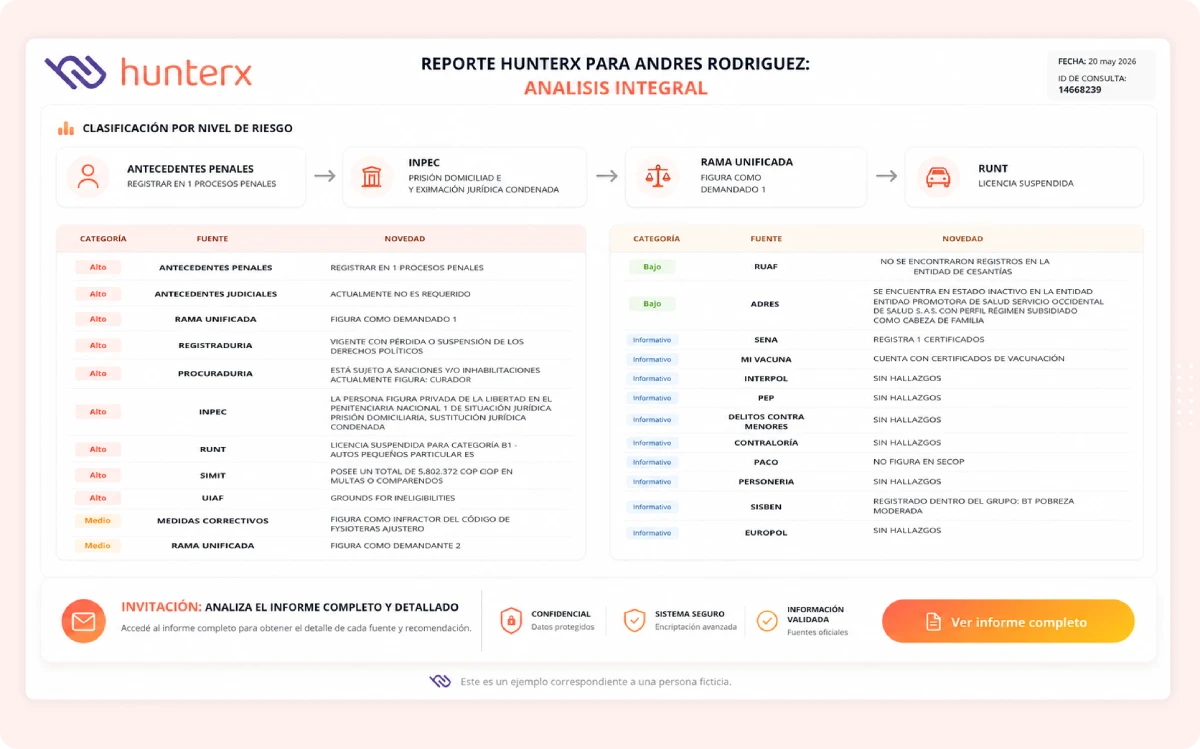 verificación de antecedentes para empleados